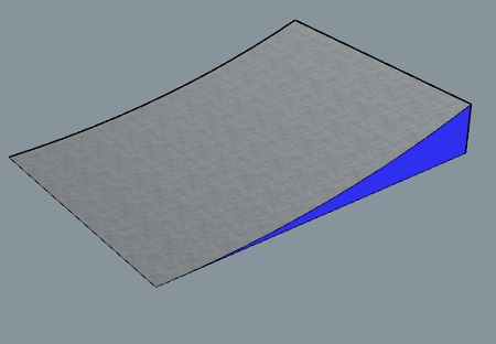 滑板道具Launch 、Kicker  /ramp 拋臺(tái)